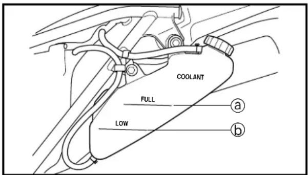 YAMAHA WR400F (1999) - MAINTENANCE INTERVALS - 2