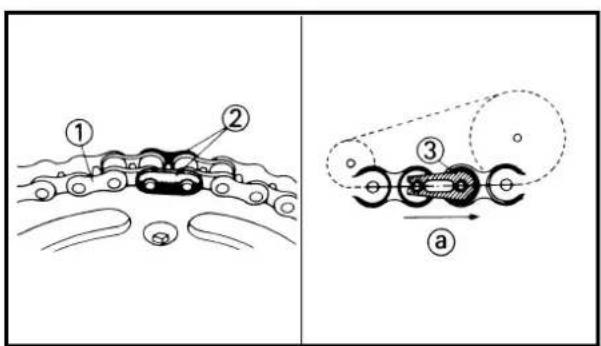 YAMAHA WR400F (1999) - DRIVE CHAIN SLACK ADJUSTMENT - 1