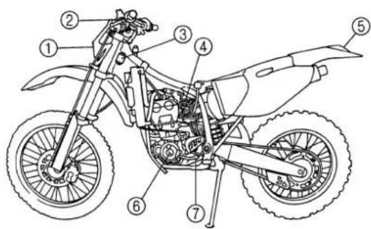 YAMAHA WR400F (1999) - COLOR CODE - 1