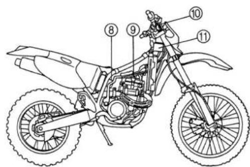 YAMAHA WR400F (1999) - COLOR CODE - 2