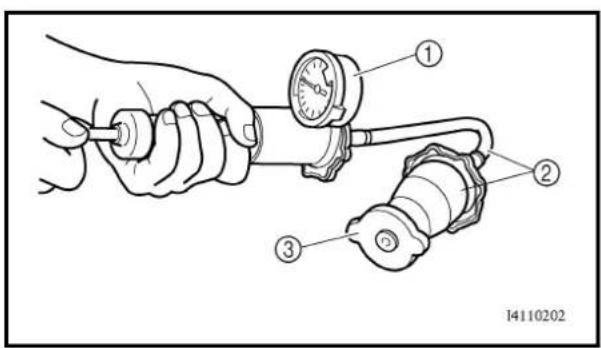 YAMAHA WR400F (1999) - RADIATOR CAP OPENING PRESSURE INSPECTION/ COOLING SYSTEM INSPECTION - 2