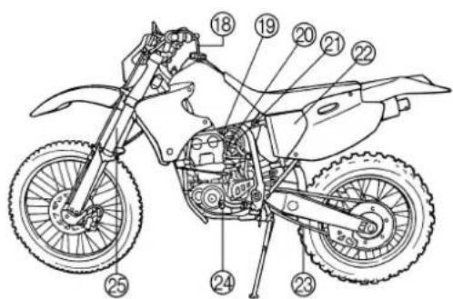 YAMAHA WR426F (2000) - NOTE: - 3
