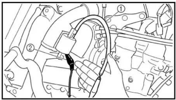 YAMAHA WR426F (2000) - IGNITION COIL INSPECTION - 1
