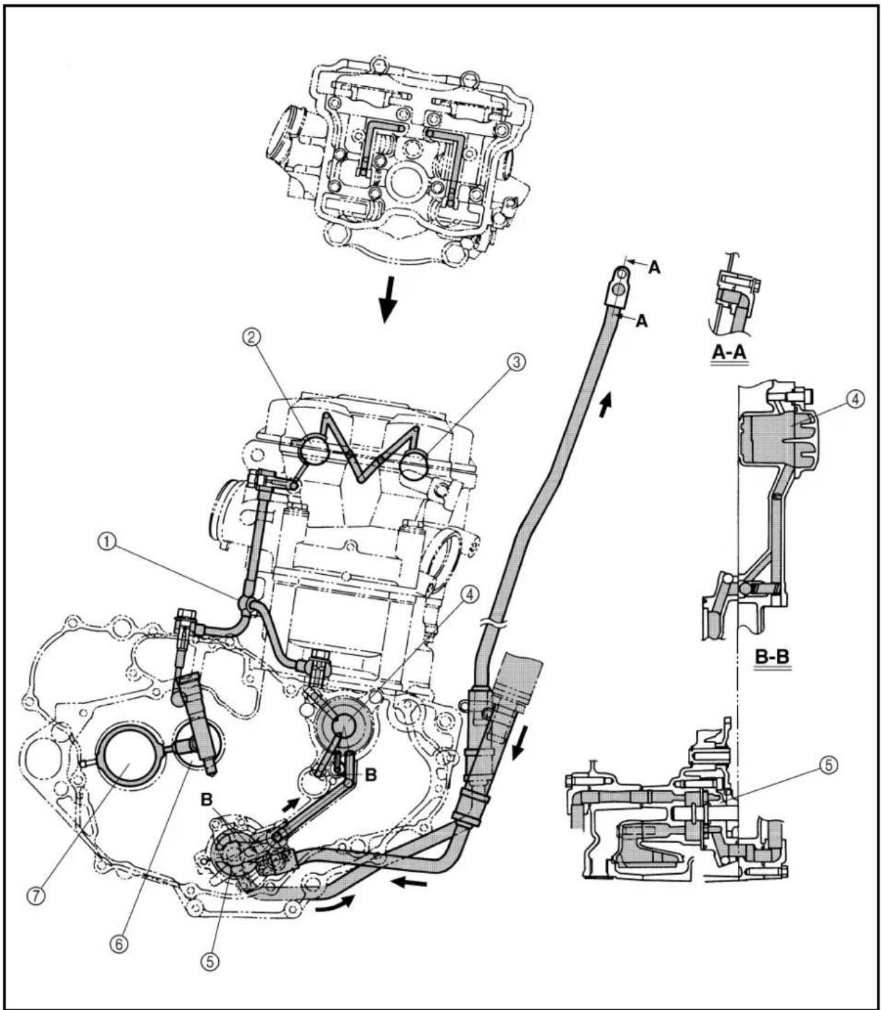 YAMAHA WR426F (2000) - LUBRICATION DIAGRAMS - 1