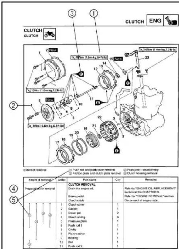 YAMAHA WR426F (2000) - HOW TO READ DESCRIPTIONS - 1