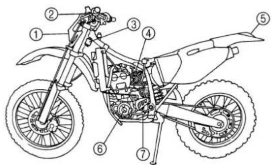 YAMAHA WR426F (2000) - COLOR CODE - 1
