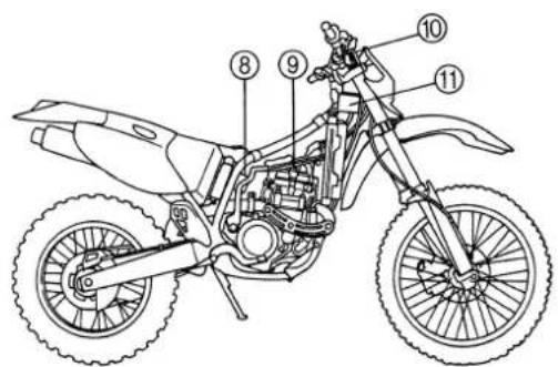 YAMAHA WR426F (2000) - COLOR CODE - 2