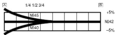 YAMAHA WR426F (2000) - Standard-Leerlaufdüse 42 - 1