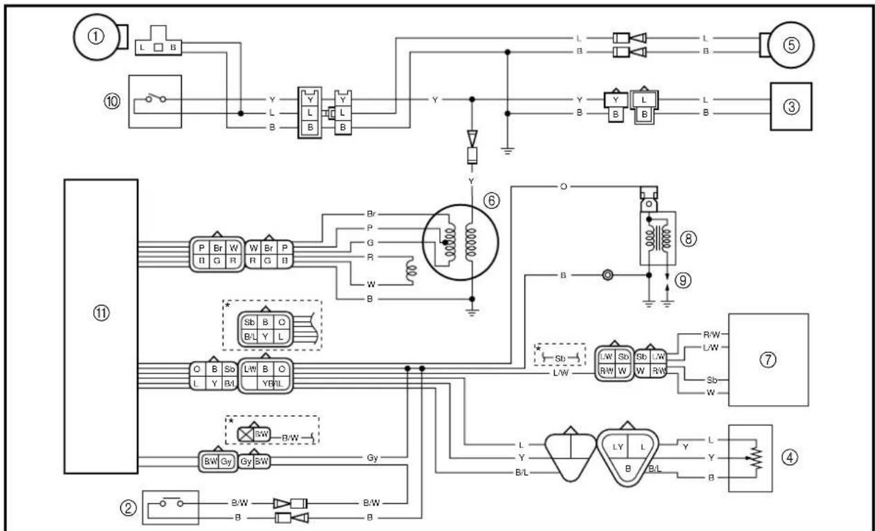 YAMAHA WR426F (2000) - WIRING DIAGRAM - 2