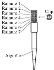 YAMAHA WR426F (2000) - Rapport avec l'ouverture des gaz - 1