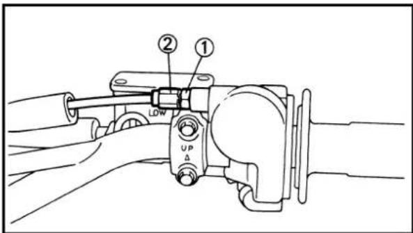 YAMAHA YZ125 (2000) - THROTTLE CABLE ADJUSTMENT/ THROTTLE LUBRICATION - 2