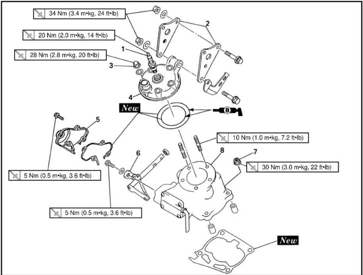 YAMAHA YZ125 (2000) - CYLINDER HEAD, CYLINDER AND PISTON - 2