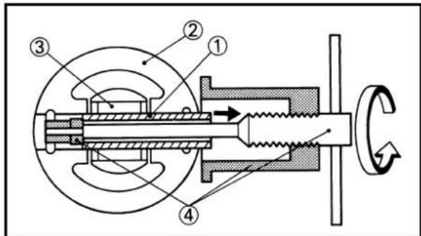 YAMAHA YZ125 (2000) - CYLINDER HEAD, CYLINDER AND PISTON - 5