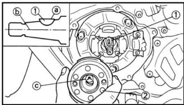 YAMAHA YZ125 (2000) - NOTA: - 1