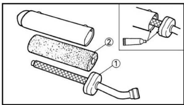 YAMAHA YZ125 (2000) - SILENCER FIBER REPLACEMENT - 1