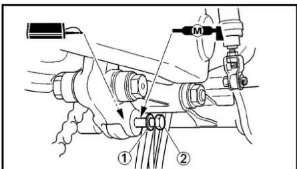 YAMAHA YZ125 (2000) - ATTENZIONE: - 5