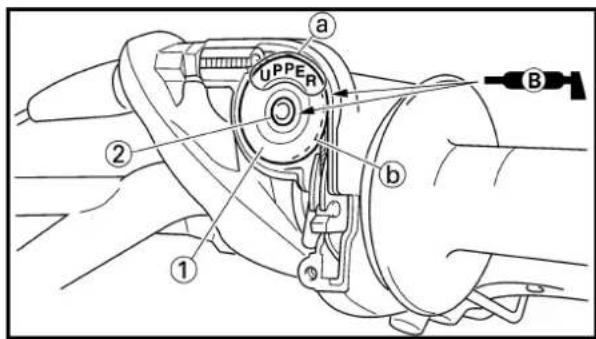 YAMAHA YZ125 (2000) - NOTA: - 2