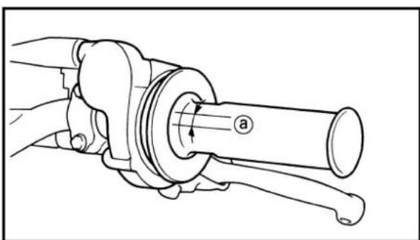 YAMAHA YZ125 (2000) - THROTTLE CABLE ADJUSTMENT/ THROTTLE LUBRICATION - 1