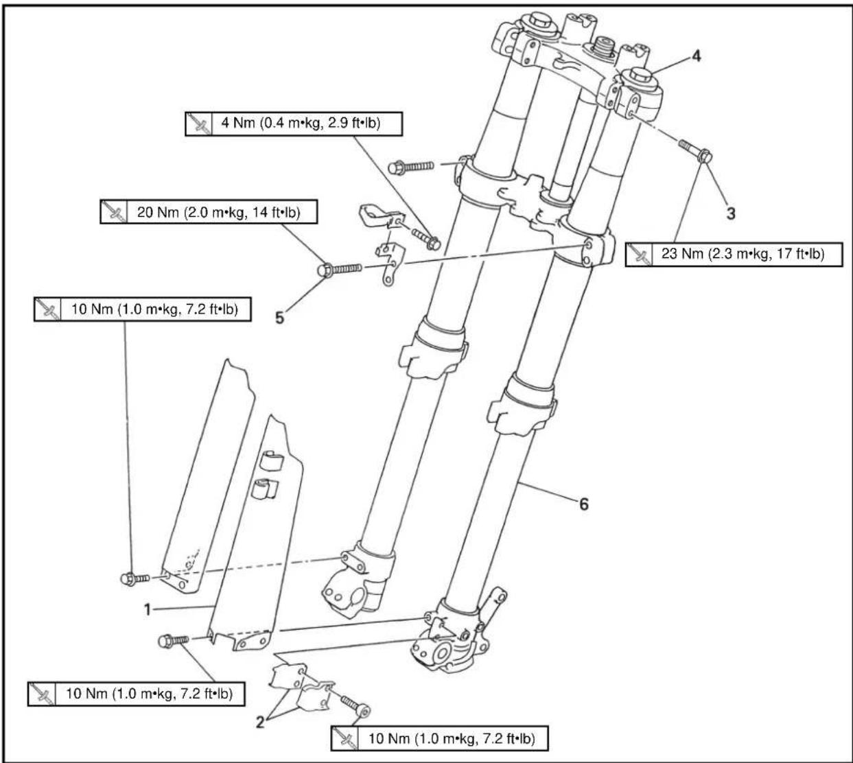 YAMAHA YZ125 (2000) - ATTENZIONE: - 4