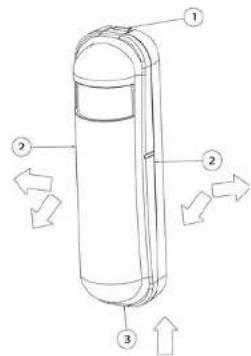 DEVOLO Home Control Motion Sensor - Piles - 7