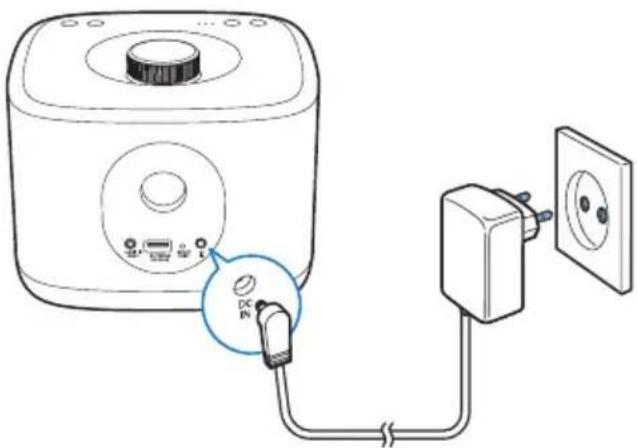 PHILIPS Microset BM5W - Attention - 1