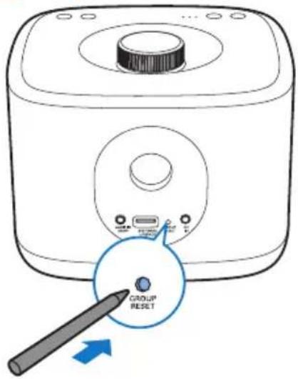 PHILIPS Microset BM5W - Réinitialiser le statut du groupe - 1