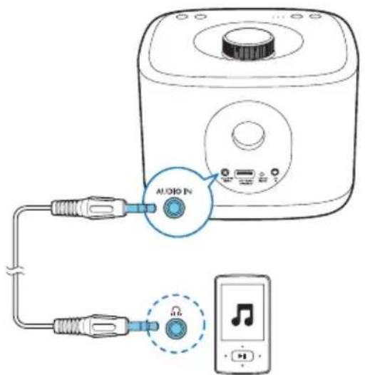 PHILIPS Microset BM5W - Remarque - 1