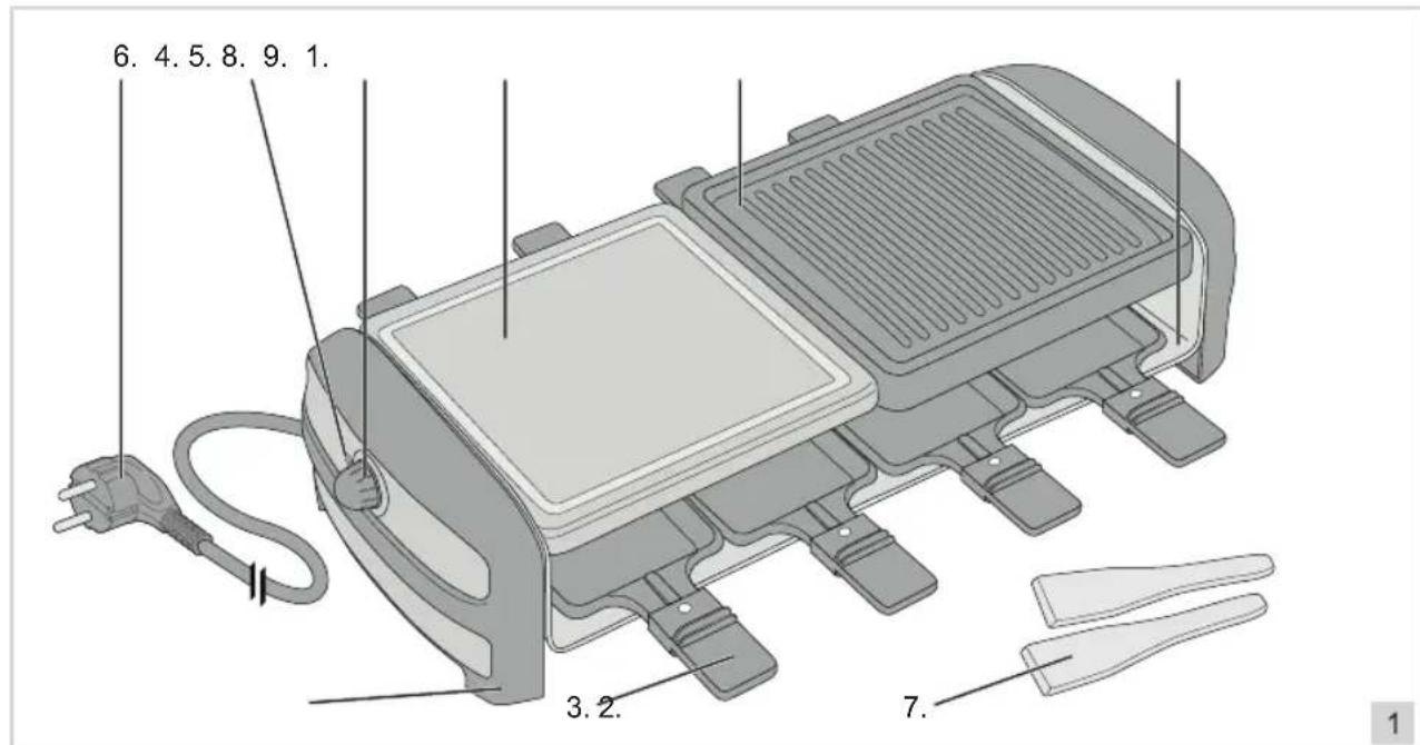 BESTRON ARC400 - FUNZIONAMENTO - Caratteristiche generali - 1