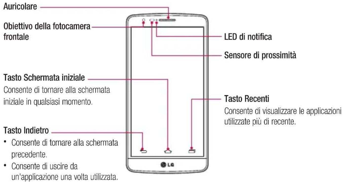Vodafone LG G3 s D722 - Panorama del telefono - 1