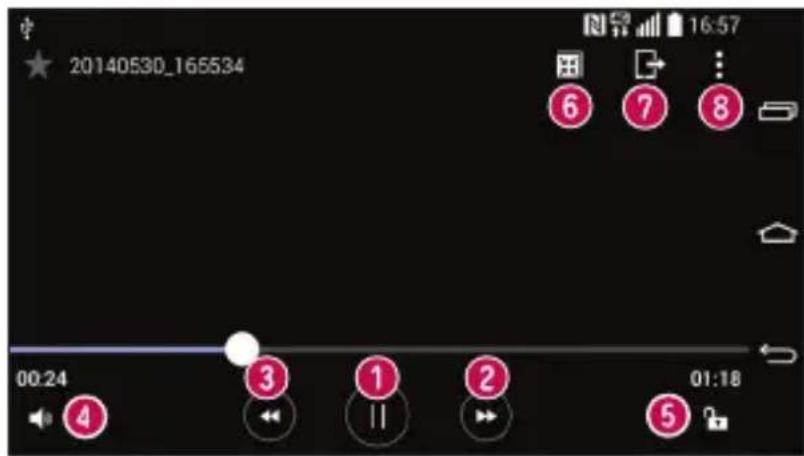 Vodafone LG G3 s D722 - Riproducione dei video - 2