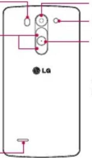 Vodafone LG G3 s D722 - Altoparlante - 1