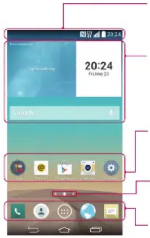 Vodafone LG G3 s D722 - Homescreen - 1