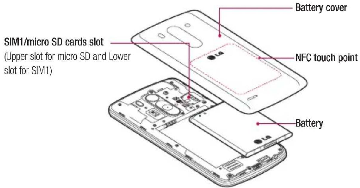 Vodafone LG G3 s D722 - Getting to know your phone - 2
