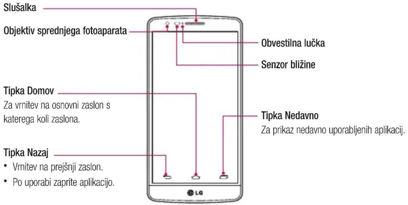 Vodafone LG G3 s D722 - Pregled Telefona - 1