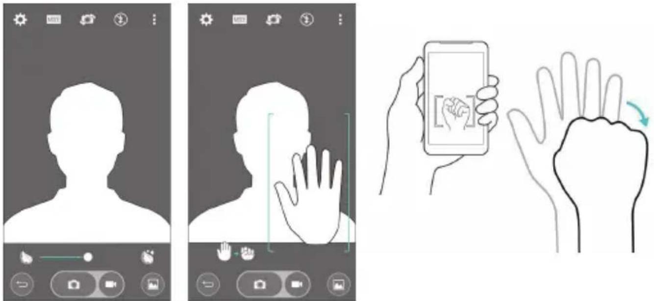 Vodafone LG G3 s D722 - Gesture shot - 1