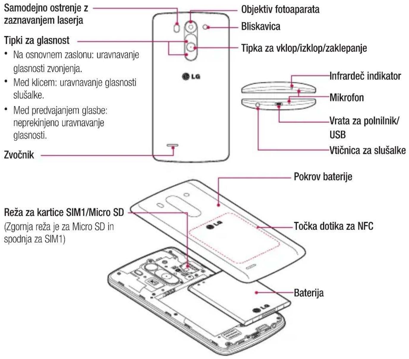 Vodafone LG G3 s D722 - TORILO - 1