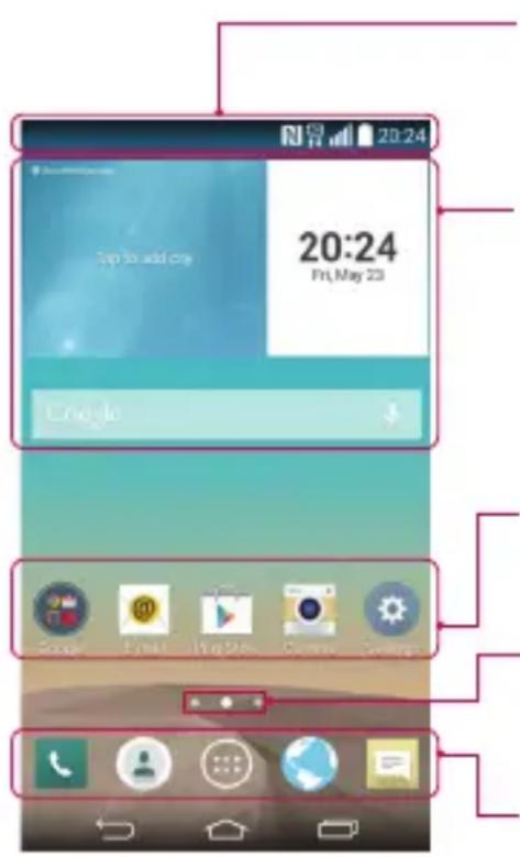 Vodafone LG G3 s D722 - Sfondo - 1