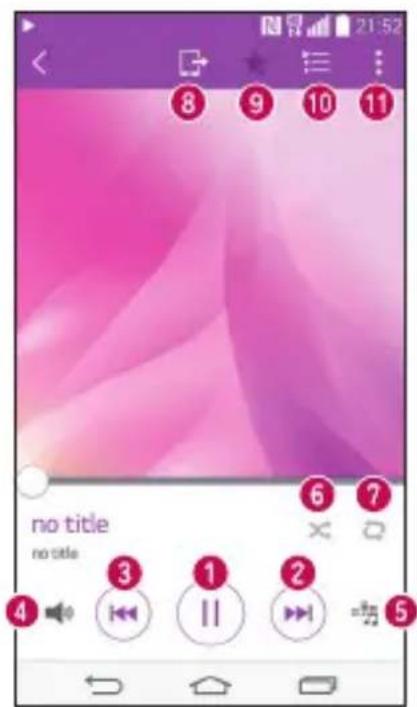 Vodafone LG G3 s D722 - Lecture d'une chanson - 1