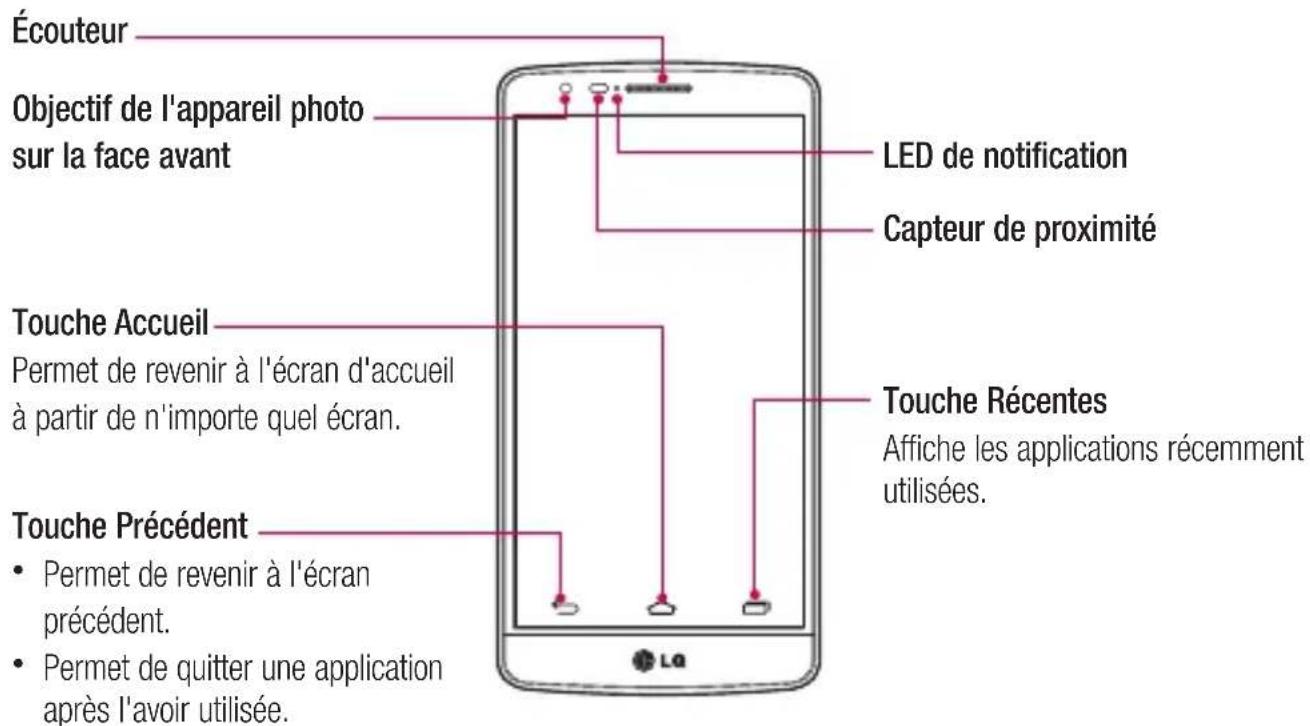 Vodafone LG G3 s D722 - Présentation du téléphone - 1