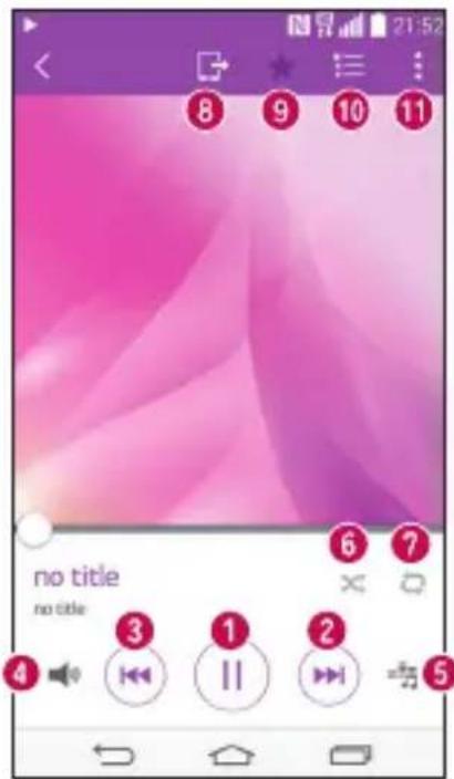 Vodafone LG G3 s D722 - Večpredstavnost - 1