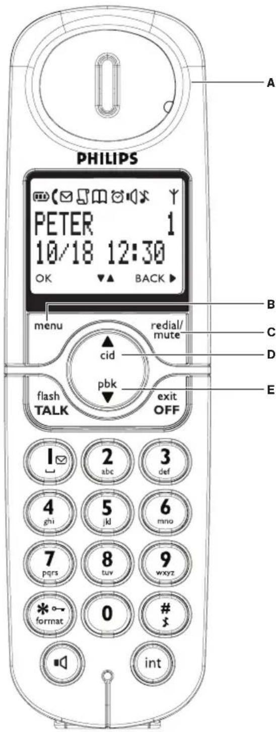 PHILIPS CD4402B - Le combiné - 1