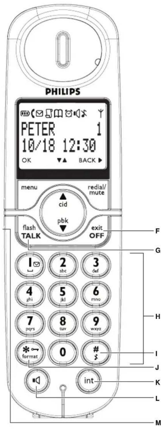 PHILIPS CD4402B - E Touche répertoire et Bas - 1
