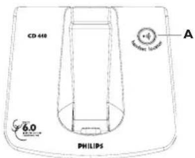 PHILIPS CD4402B - 2.2.3La base - 1