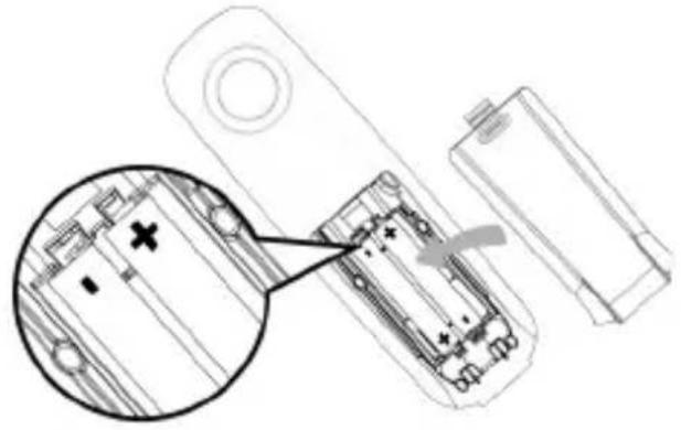 PHILIPS DCTG6222S - 警告 - 2