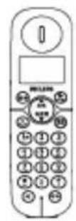PHILIPS DCTG6222S - 2.1包装盒清单 - 1