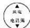 PHILIPS DCTG6222S - E导航键 - 1