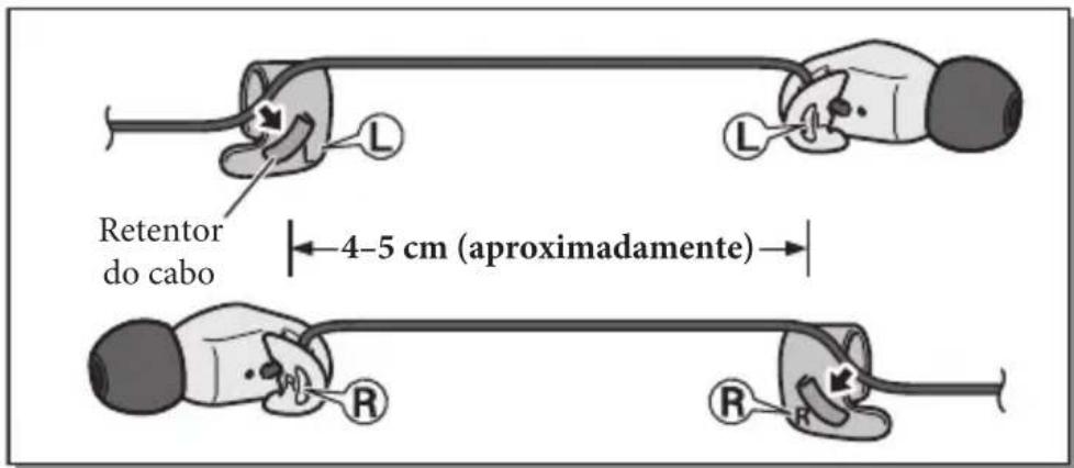 YAMAHA EPHWS01 - Passe o cabo através do retentor do prendedor de orelha. - 1