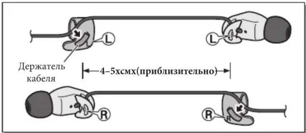YAMAHA EPHWS01 - Использование фиксаторов для наушников - 1