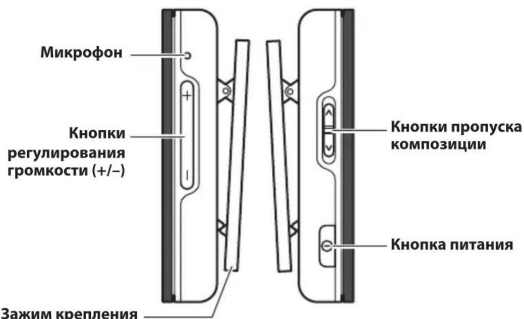 YAMAHA EPHWS01 - Описание каждой детали - 2
