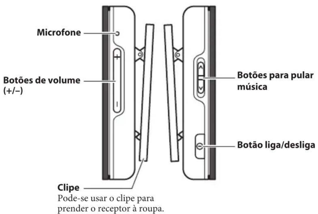 YAMAHA EPHWS01 - Como usar o receptor Bluetooth - 2